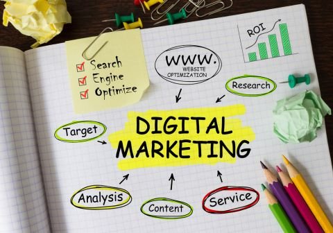 Marketing Services in London